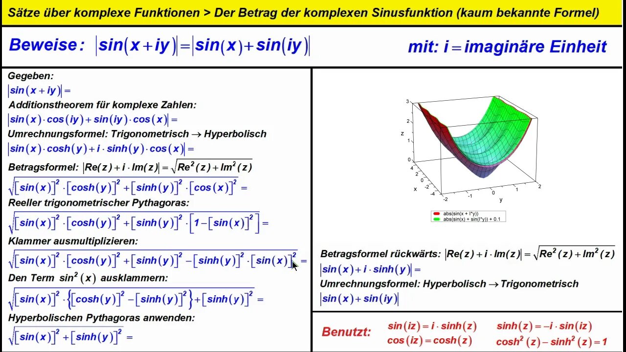 Komplexe Identitäten ►Beweis ► |sin(x+iy)| = |sin(x)+sin(iy)|