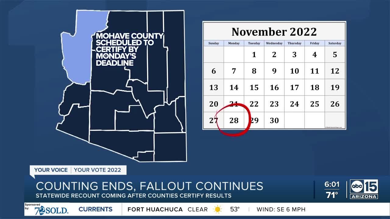 Counting ends, fallout continues in statewide election debacle