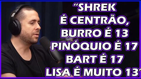 MAURICIO MEIRELLES DECIFRANDO VOTOS DA DIREITA E DA ESQUERDA