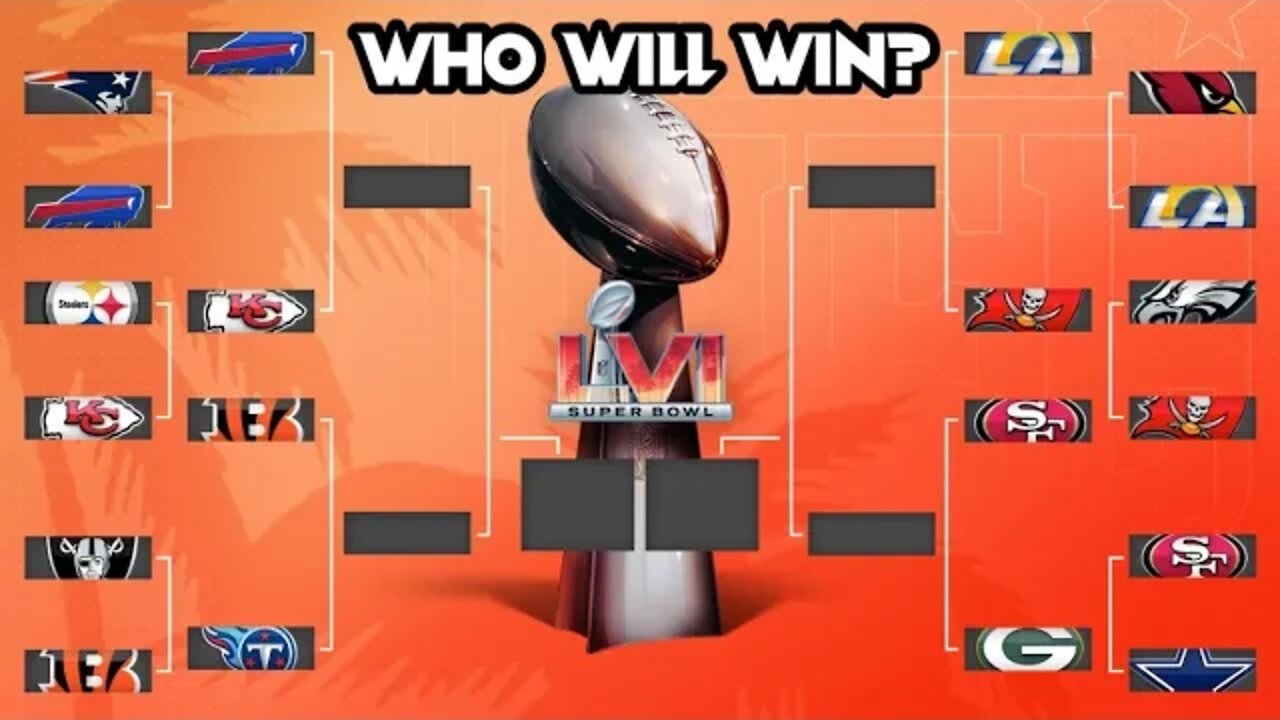 NFL Playoffs Divisional Round Breakdown & Predictions!