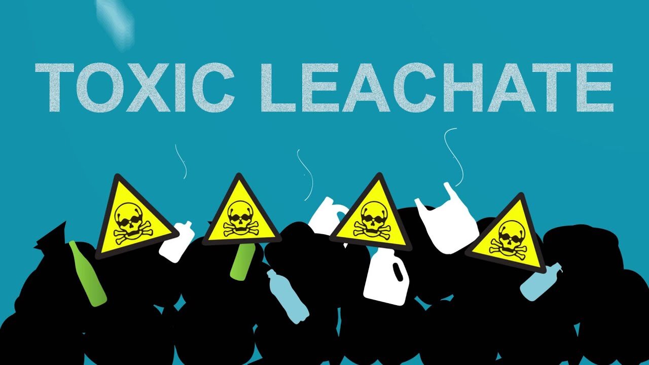 Facts about rubbish and landfill - Animation