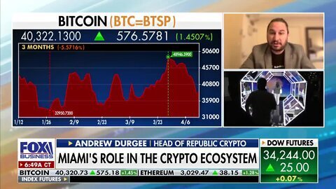 Market sees ‘more and more’ crypto adoption: Expert