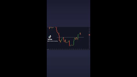 Will #Bitcoin Retest the Weekly Support Line?🚨
