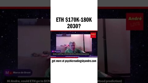 ETH $170k-180k 2030?