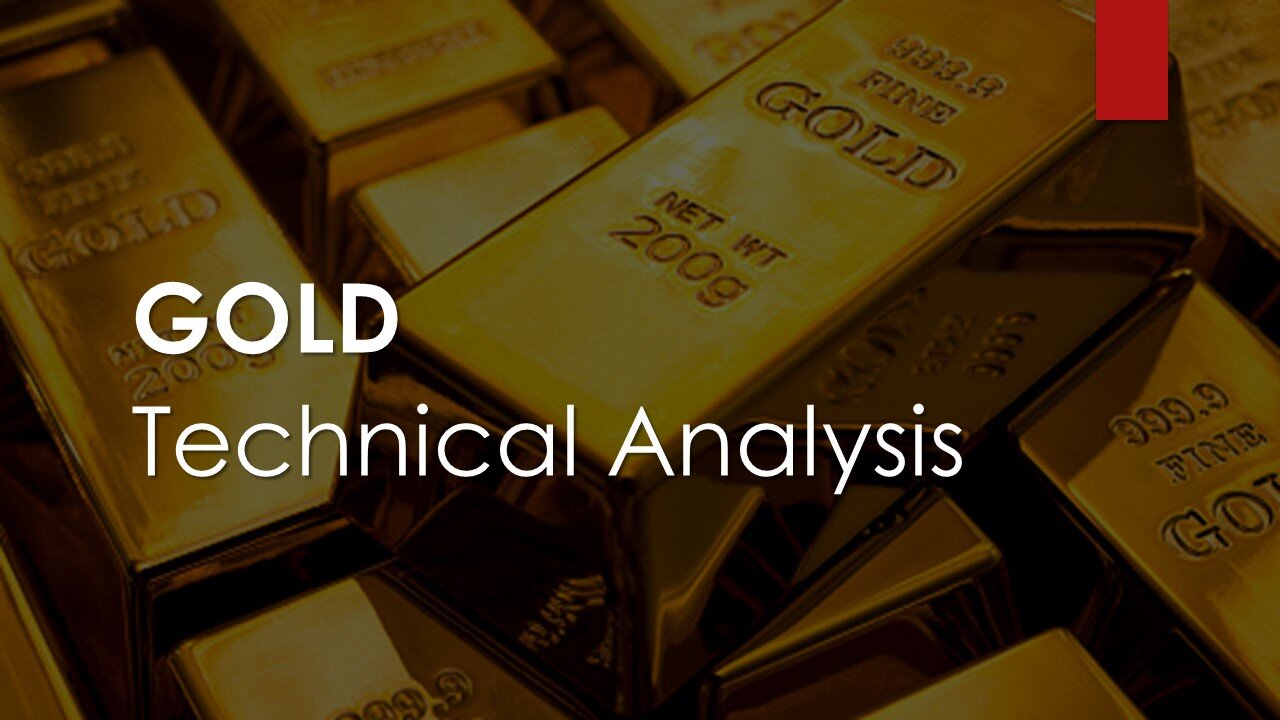 Gold Technical Analysis Jun 22 2023