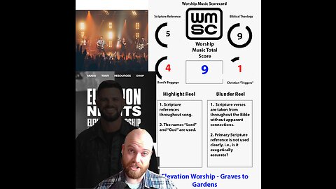 Elevation Worship Graves to Gardens - Worship Music Scorecard