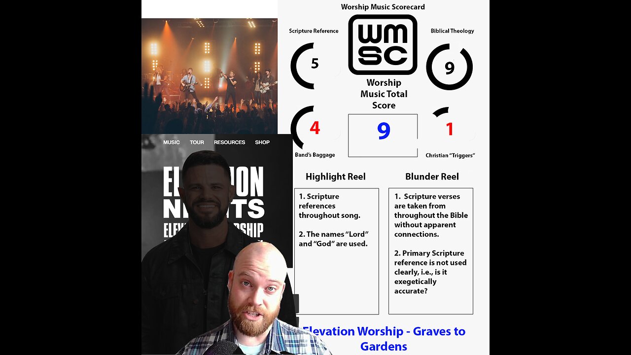 Elevation Worship Graves to Gardens - Worship Music Scorecard