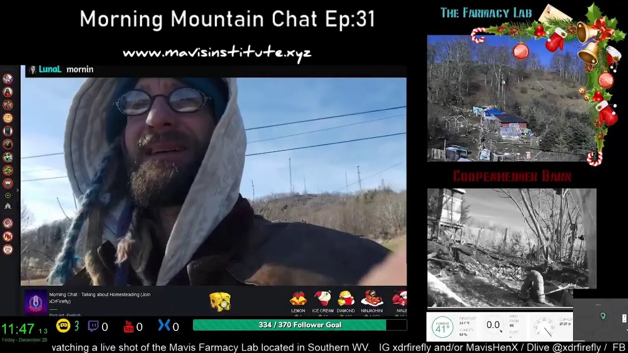 Morning Mountain Chat Ep:31 : Homesteading and Lab Plans