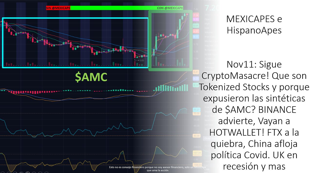 Nov11:Sigue CryptoMasacre!Que son Tokenized Stocks?Expusieron sintéticas AMC?FTX quiebra y mas