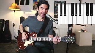 QUAIS AS CORDAS E AS NOTAS DA GUITARRA | AULA DE GUITARRA INICIANTE