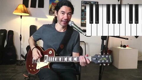 QUAIS AS CORDAS E AS NOTAS DA GUITARRA | AULA DE GUITARRA INICIANTE