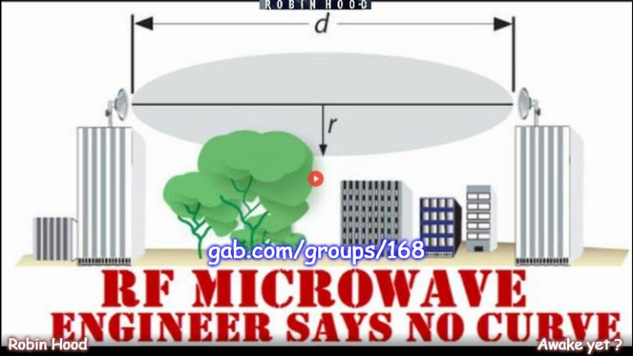 This RF Microwave Engineer says the Earth has no Curve