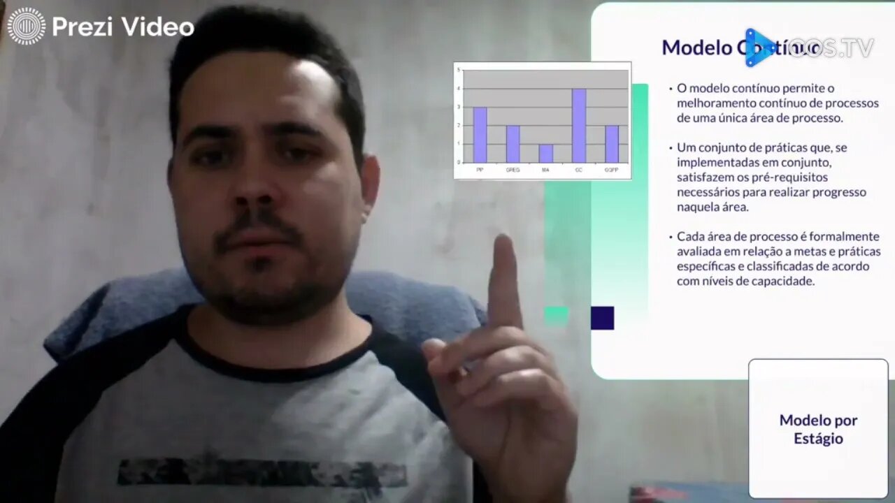 Qualidade de Software - CMMI