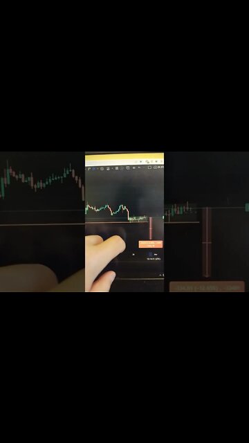 ETHEREUM - Crypto Trading #shorts