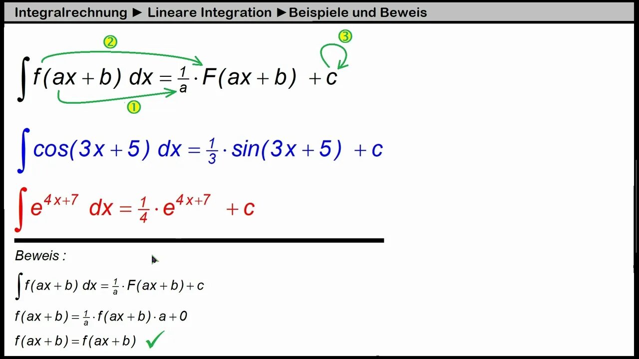 Integrationstechniken ► Lineares Integrieren (mit Beweis)