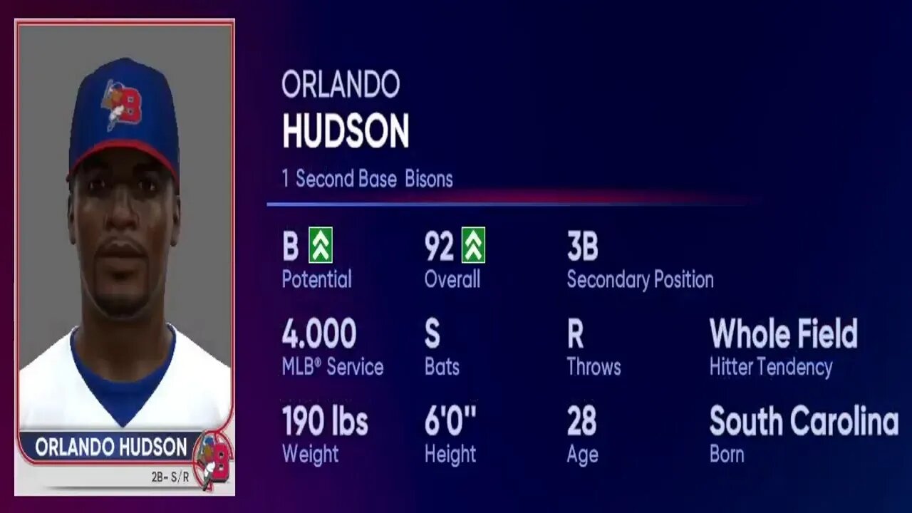 How To Create Orlando Hudson MLB The Show 22