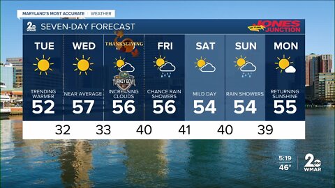 WMAR-2 News Cesar Cornejo Monday weather