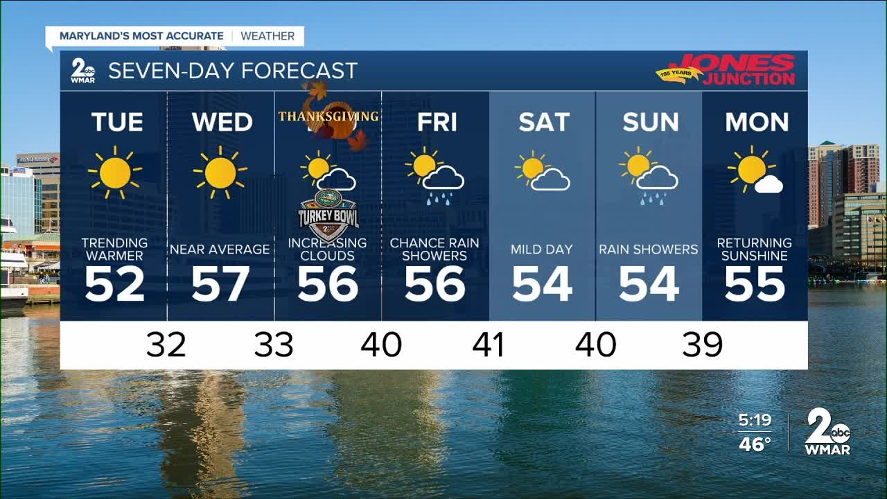 WMAR-2 News Cesar Cornejo Monday weather