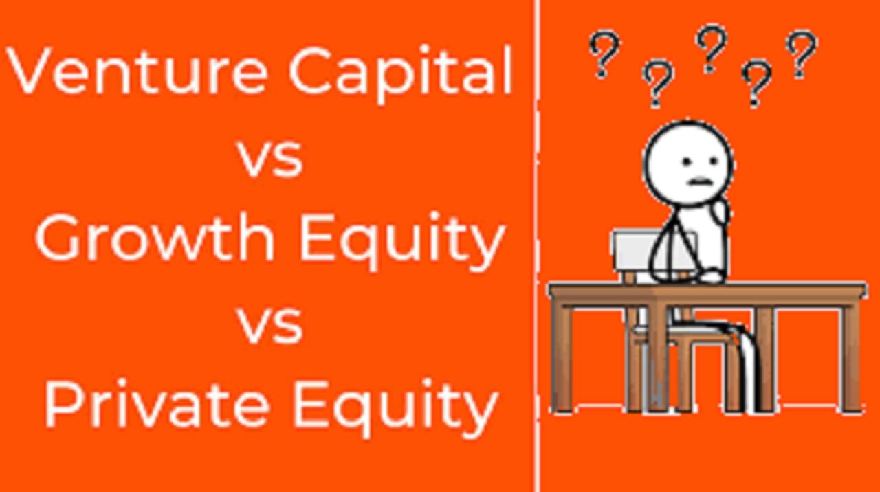 Navigating the Investment Landscape A Comparison of Venture Capital Growth Equity and Private Equity