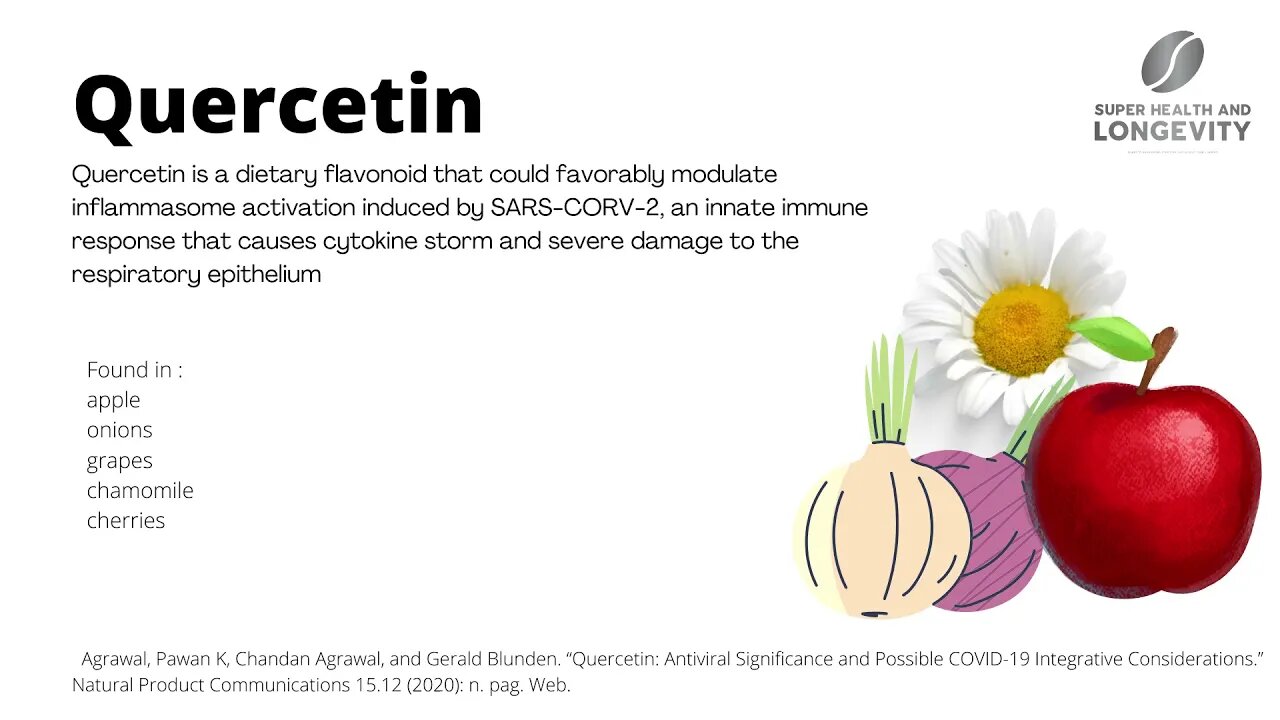 Coronavirus pandemic: scientifically proven therapeutic adjuvants #shorts