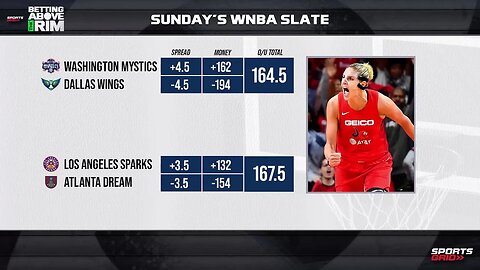 WNBA Picks 7/2: Dream (-3.5), Satou Sabally (O 17.5 Pts)