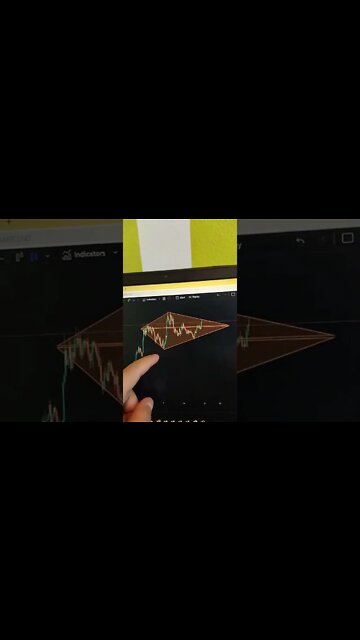 TERRA LUNA 🤑🧠😎 Crypto Trading #shorts