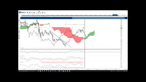 Polkadot (DOT) Cryptocurrency Price Prediction, Forecast, and Technical Analysis - Sept 01, 2021