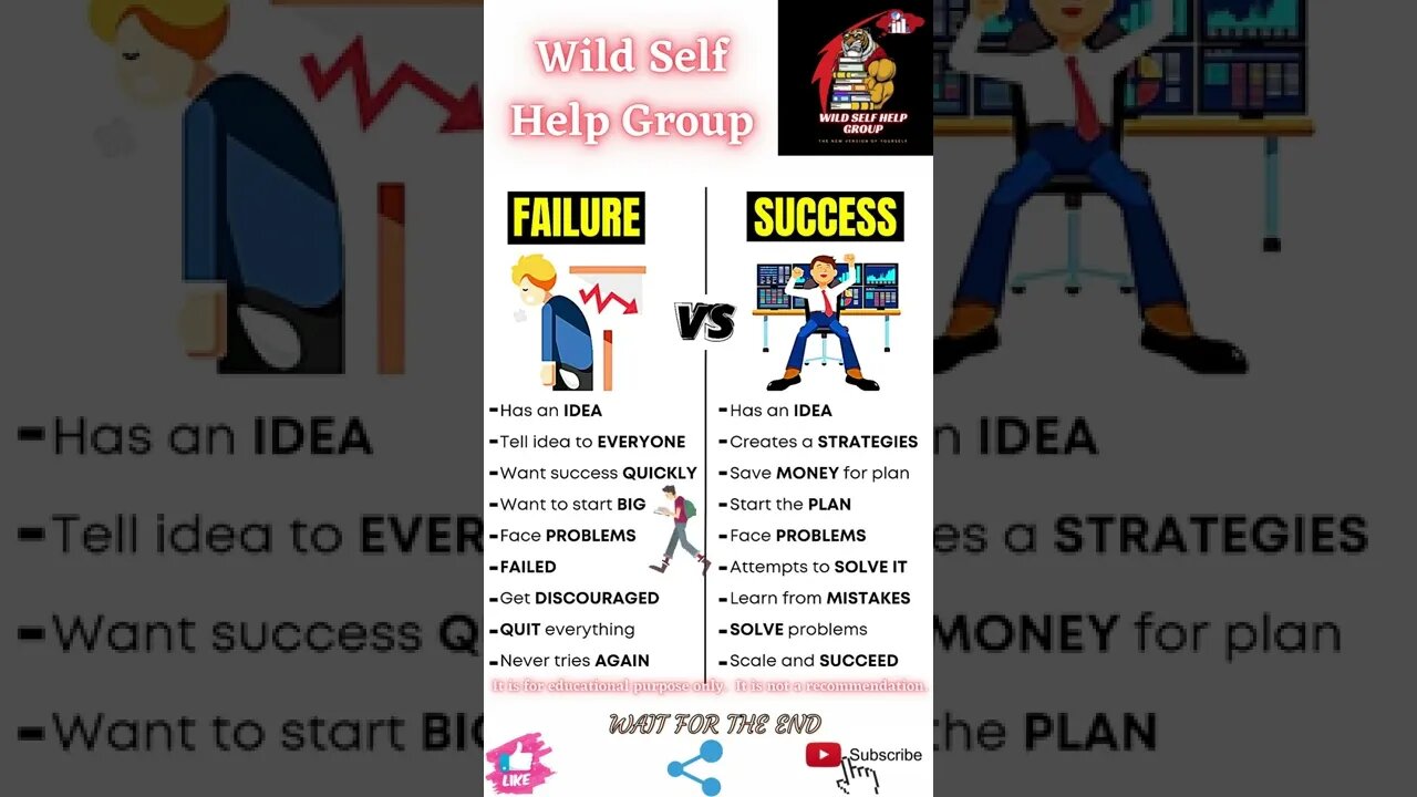 🔥Failure vs success🔥#shorts🔥#wildselfhelpgroup🔥25 June 2022🔥