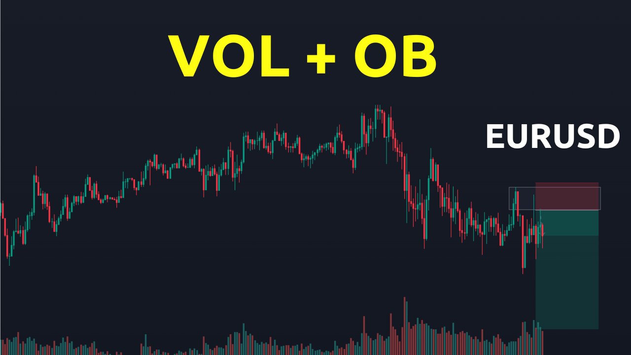 Vào lệnh cặp EUR/USD theo Volume + OB | Trading | Angel