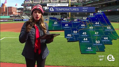 Katie Guardians weather hit