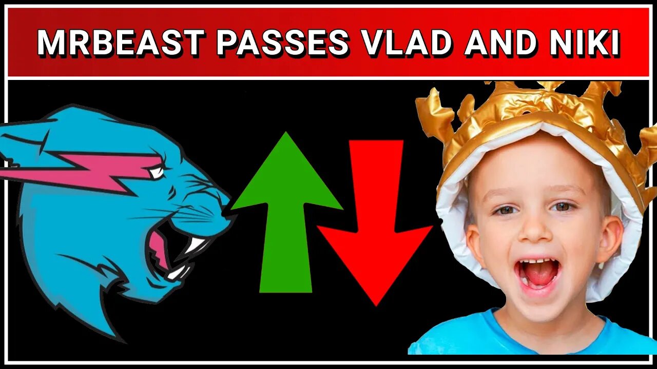MrBeast Passed Vlad and Niki!
