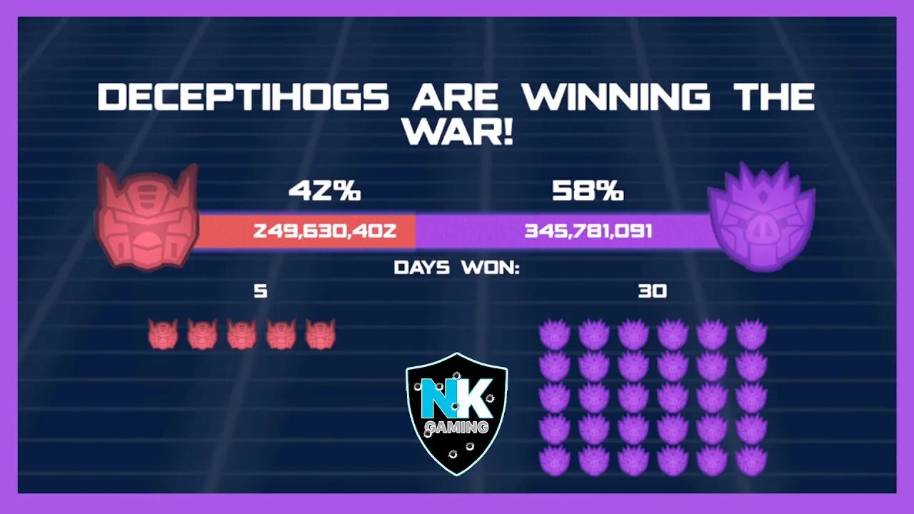 Angry Birds Transformers 2.0 - War Pass S5 - Day 35 Results