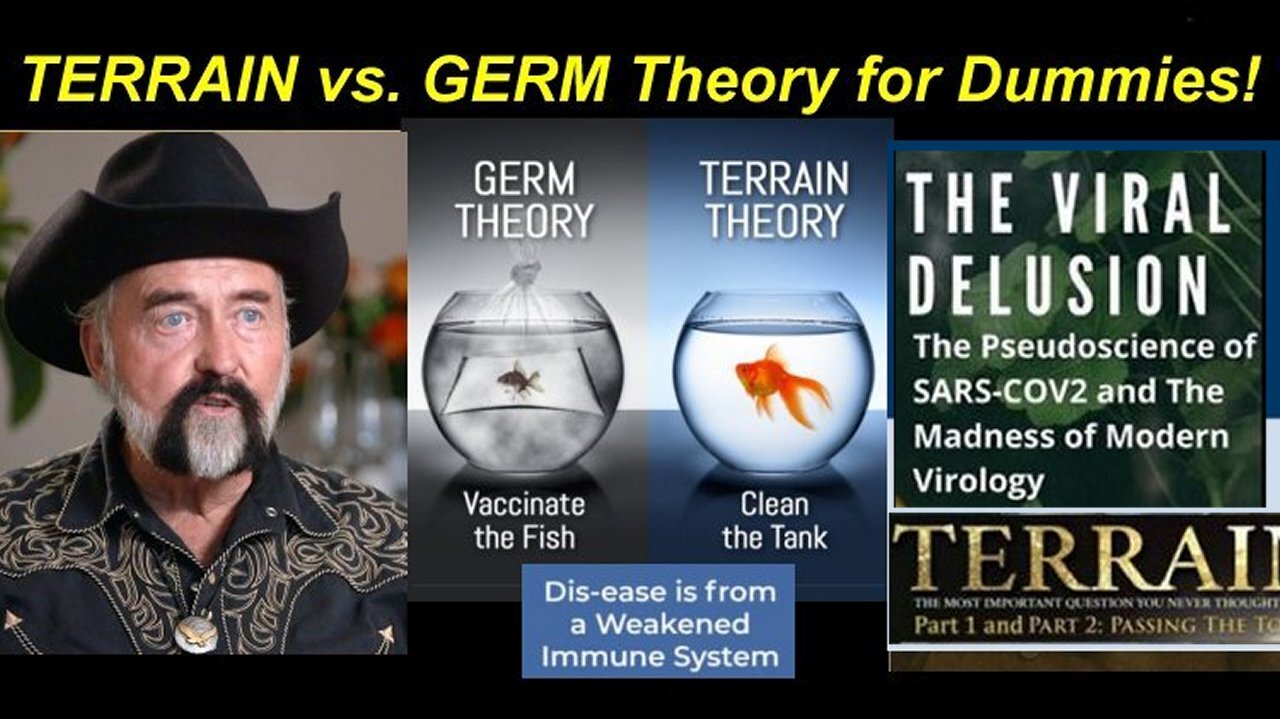 Don Tolman's Seven Principles of Real Health with NO Big Pharma 'Medicine'! [01.07.2020]