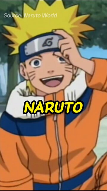 Believe It 🍥 🍥 🍥