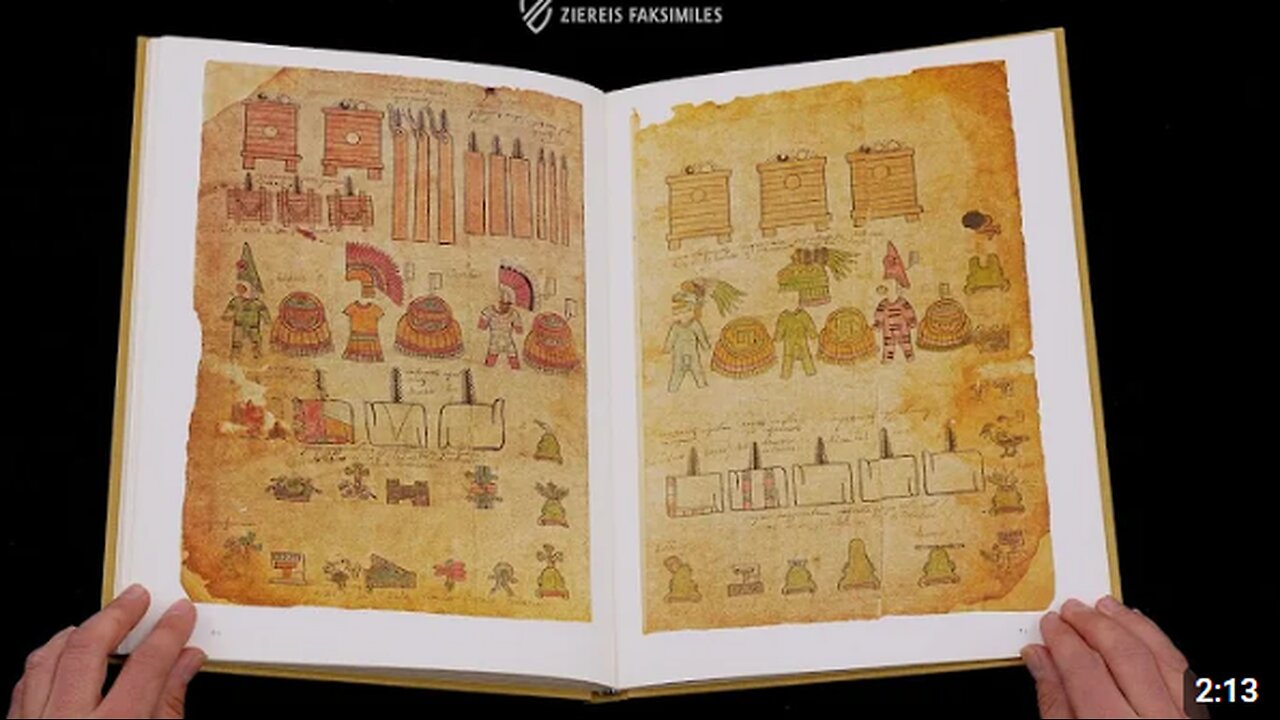 Codex Mendoza: A Glimpse into the Aztec World