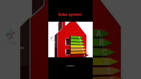 How to setup solar system 😕😕#technology #tutorial