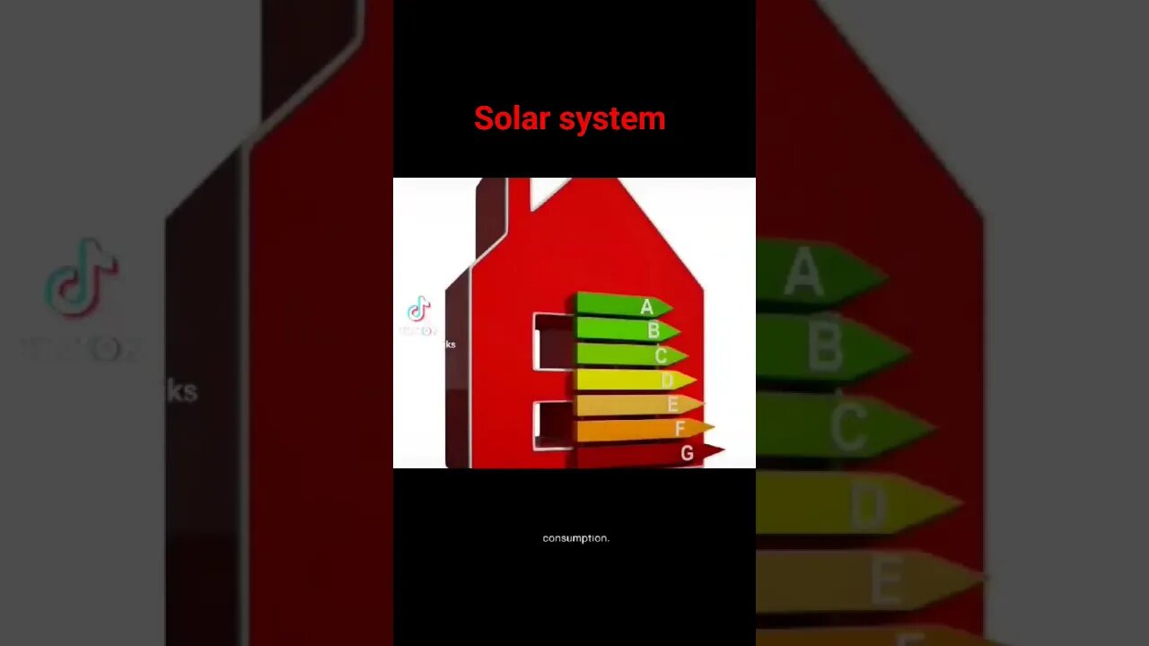 How to setup solar system 😕😕#technology #tutorial