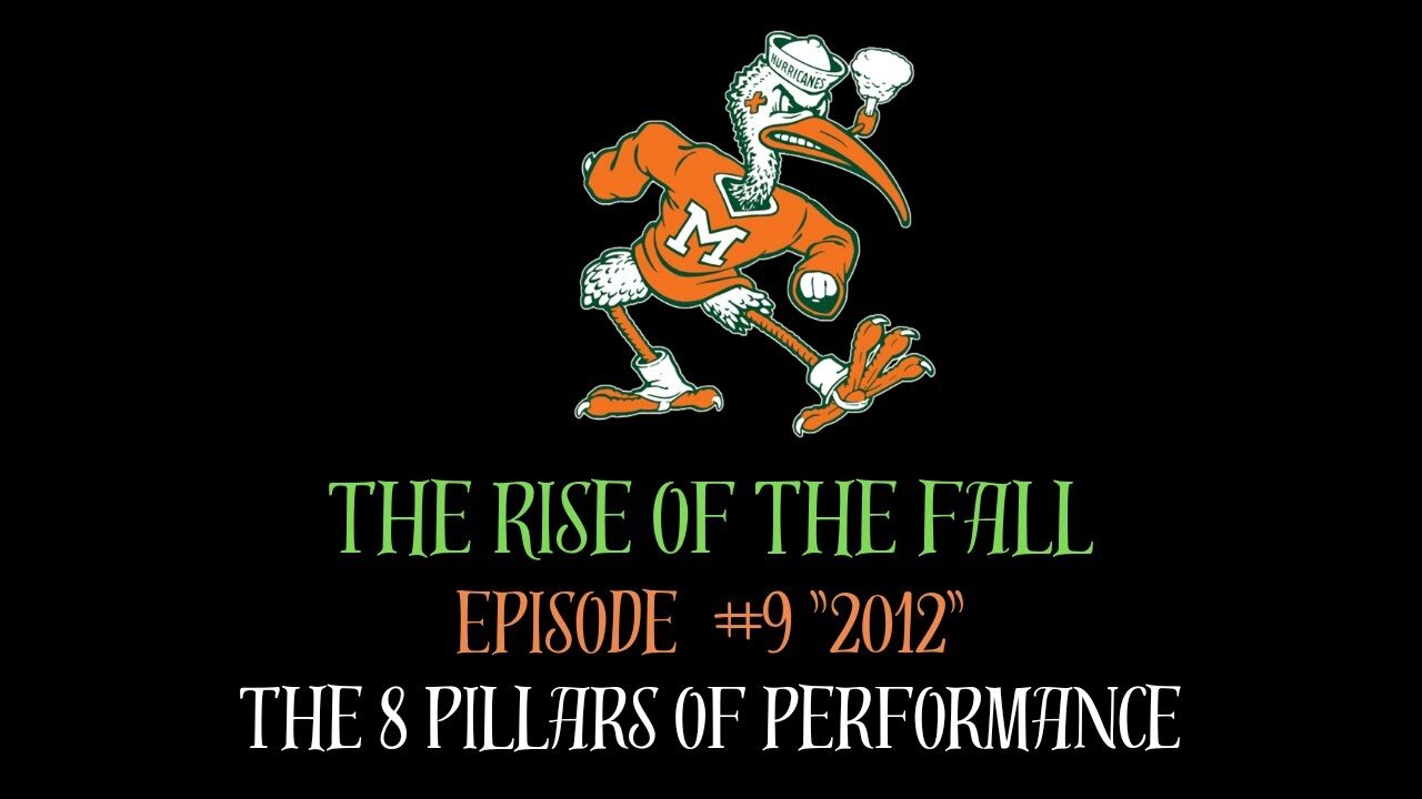 The Rise of the Fall episode #9 "2012" The 8 Pillars of Performance