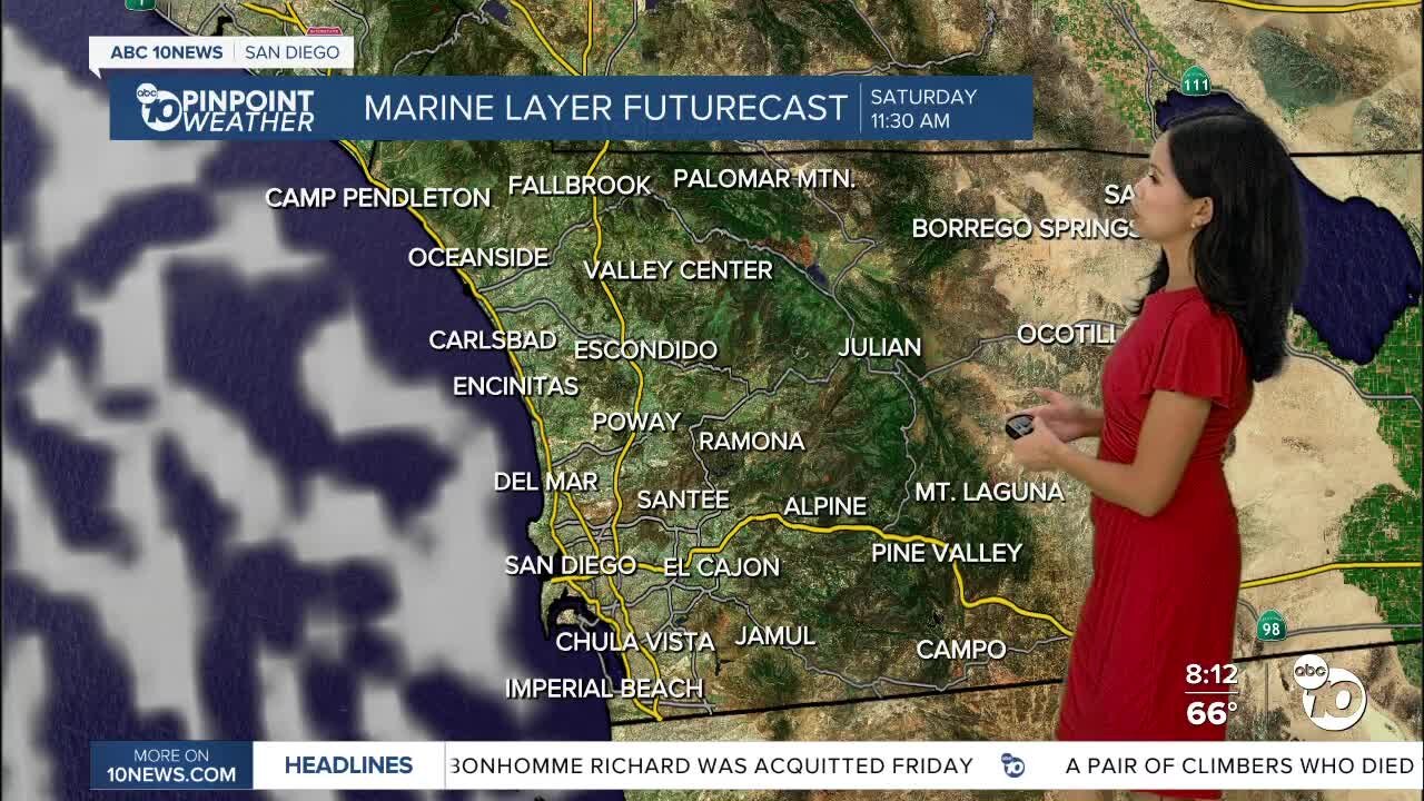 ABC 10News Pinpoint Weather for Sat. Oct. 1, 2022