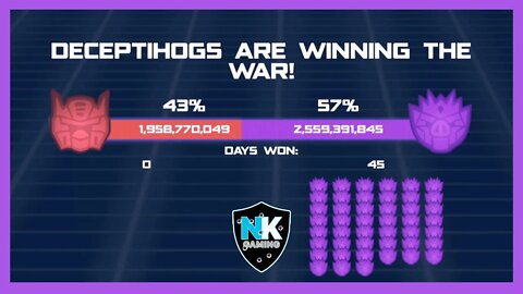 Angry Birds Transformers 2.0 - War Pass S4 - Day 45 Results