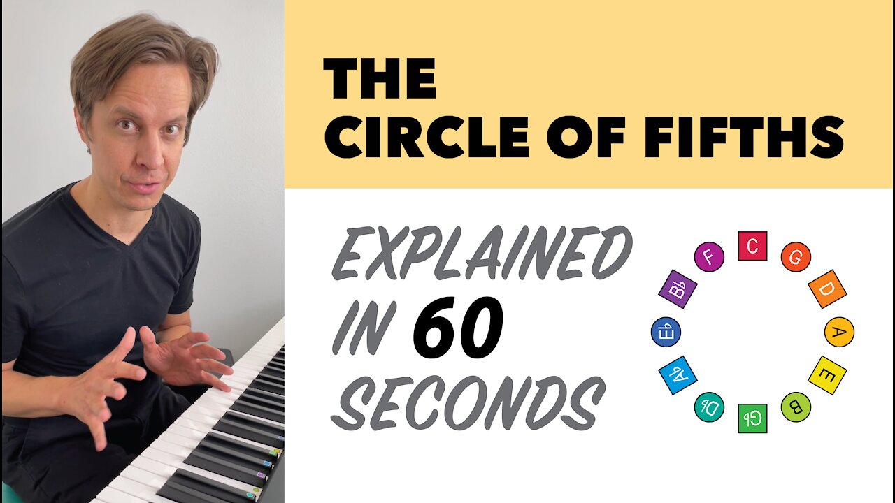 The Circle of Fifths Explained in 60 Seconds