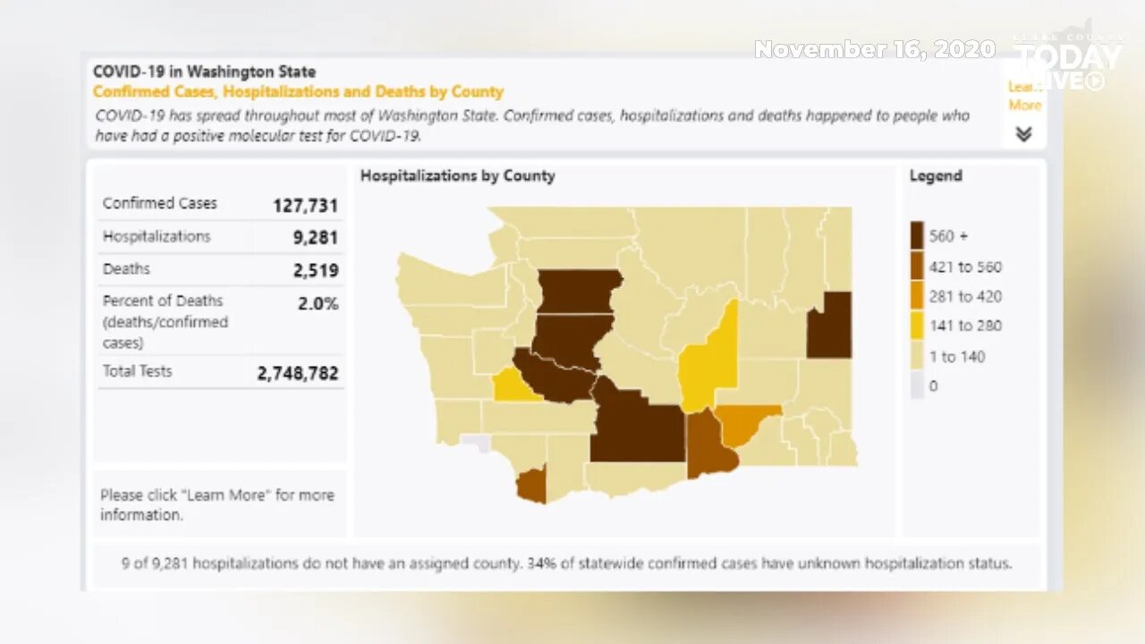 What do the numbers tell us about COVID-19 in the state of Washington?