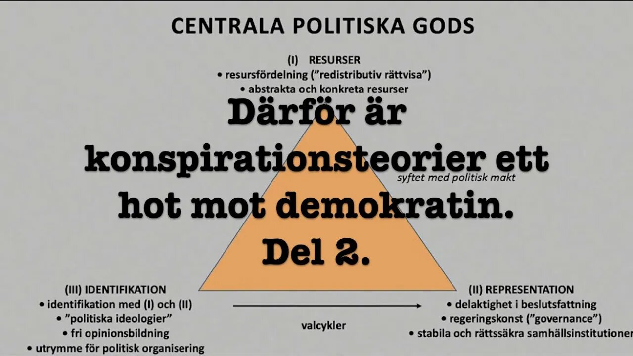 DÄRFÖR ÄR KONSPIRATIONSTEORIER ETT HOT MOT DEMOKRATIN DEL 2