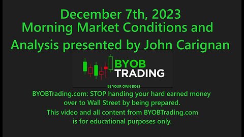 December 7th, 2023 BYOB Morning Market Conditions & Analysis. For educational purposes only