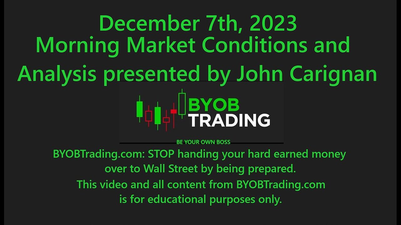 December 7th, 2023 BYOB Morning Market Conditions & Analysis. For educational purposes only