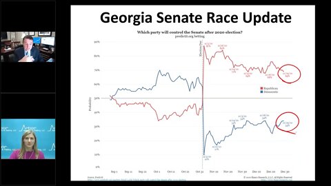 Talking Data Episode #26: Georgia Senate Race Update
