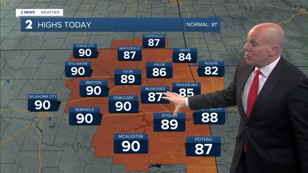 Grass Fire Danger Is High Is Dry Weather Continues