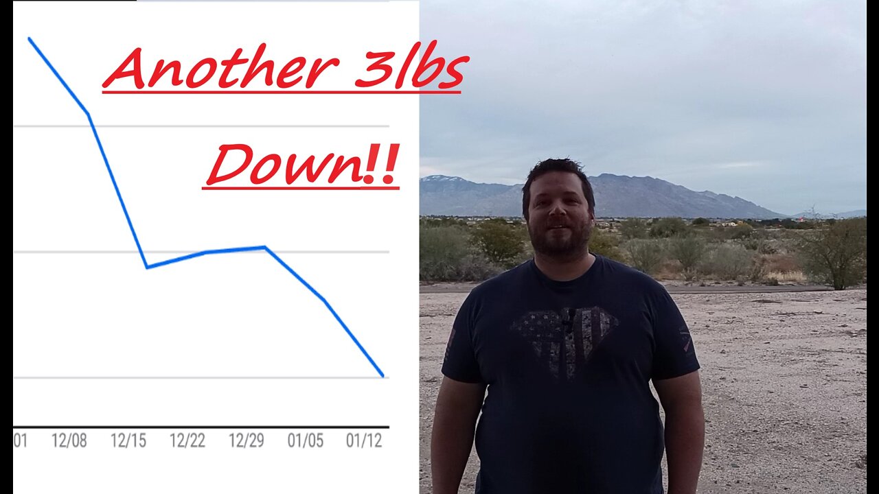 Weight Loss Update #5 Another 3lbs Down!!