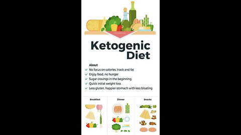 Lose weight fast with ketogenic diet press link below