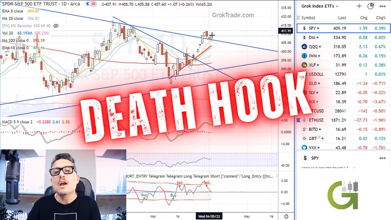 Are We About To Get A DEATH HOOK? - 4/9/23 Stock Market Technical Analysis